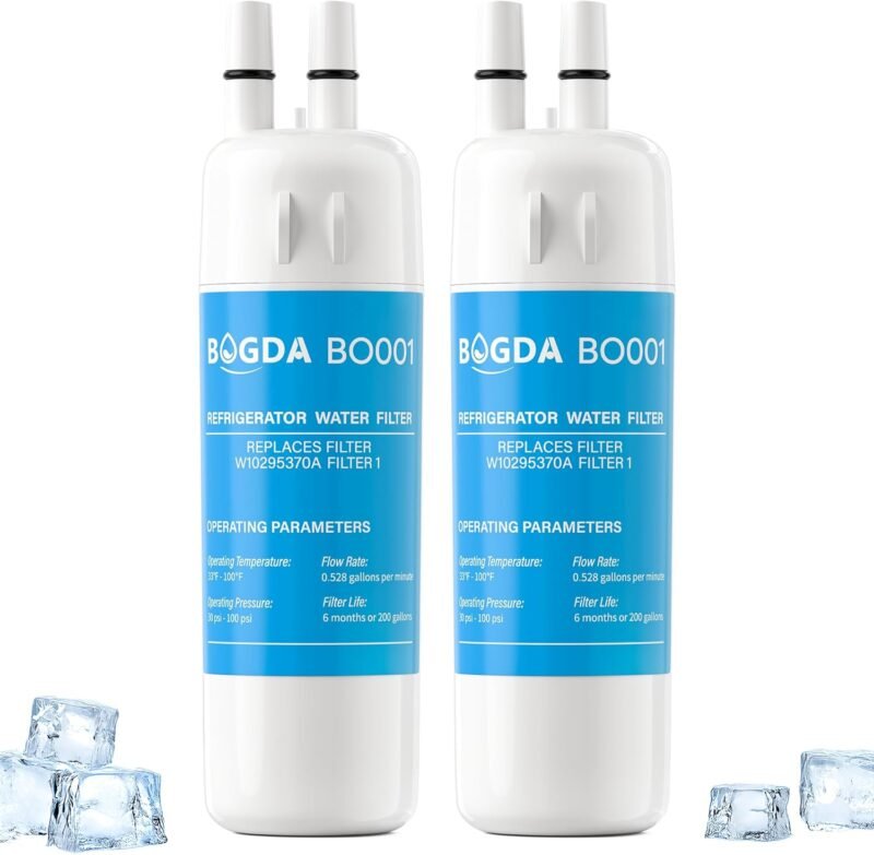 Crystal Clear: BOGDA Water Filter Replacement Review