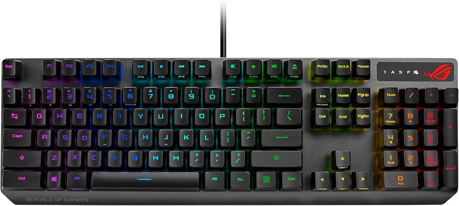 Level Up Your Game: ASUS ROG Strix Scope RX Mechanical Keyboard Review