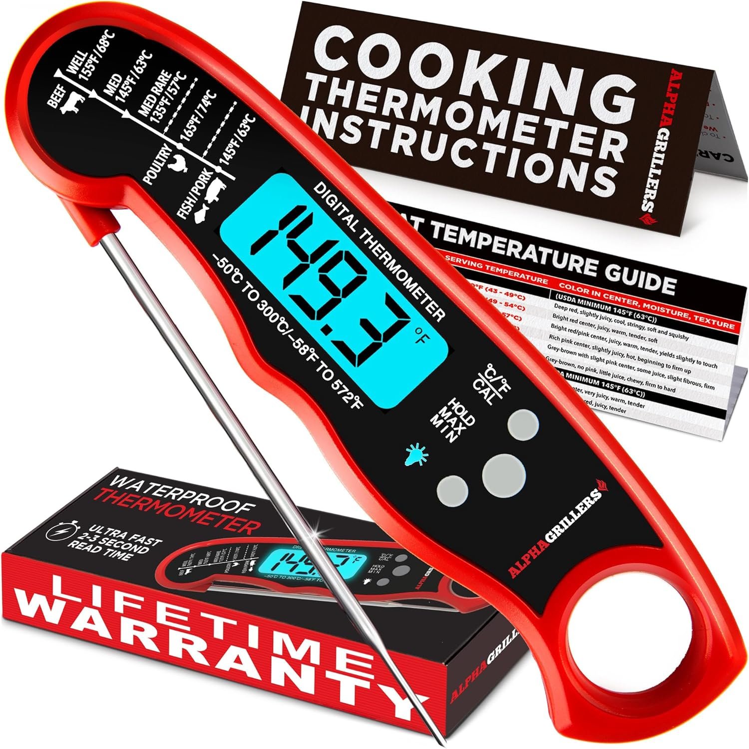 Master Your Cooking: The Ultimate Review of Alpha Grillers Instant Read Meat Thermometer