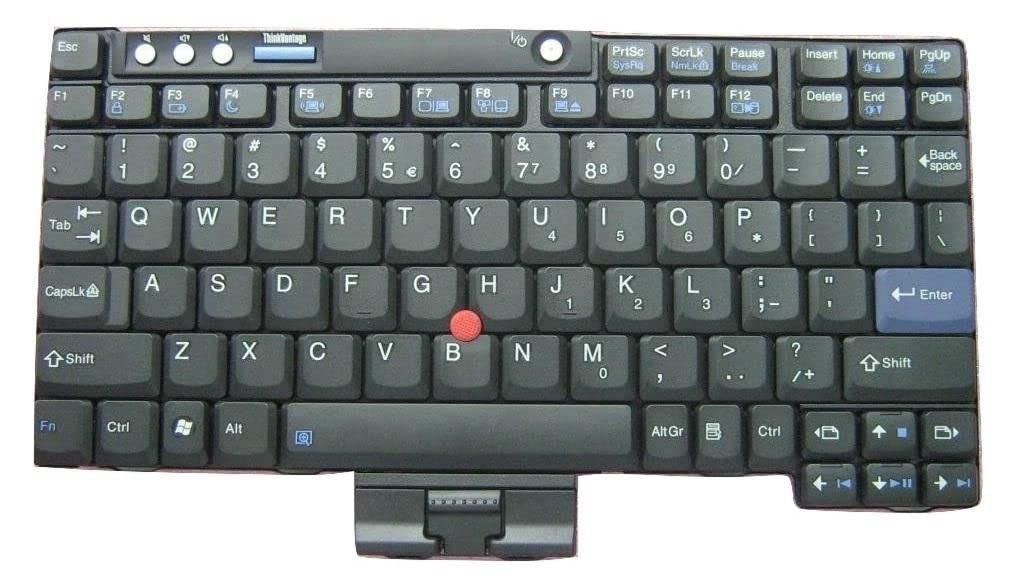 Unlock Your Typing Potential: Review of the Lenovo Swedish/Finnish Keyboard FRU42T3538
