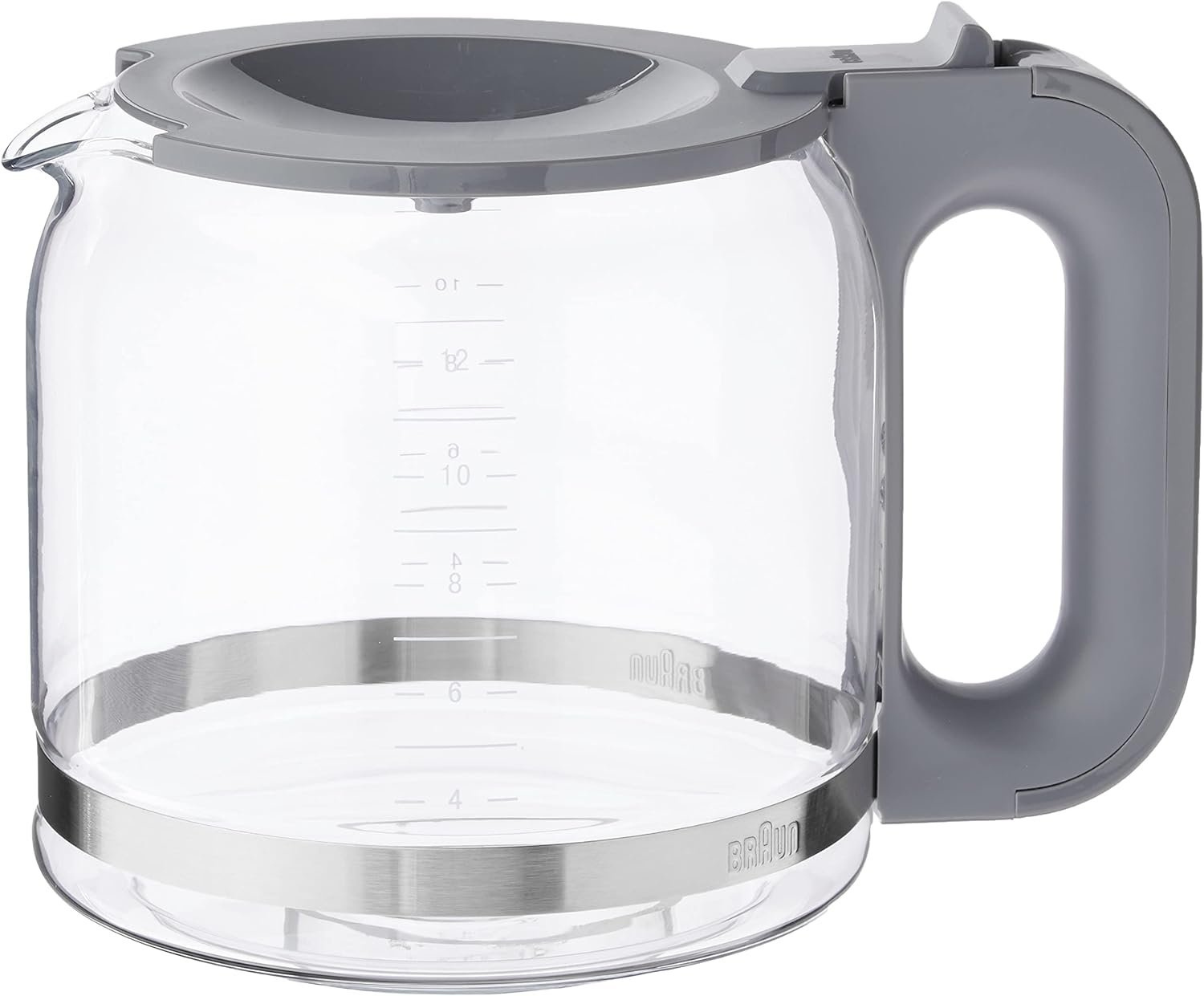 Upgrade Your Brew: Braun BRSC007 Carafe Review for Coffee Lovers