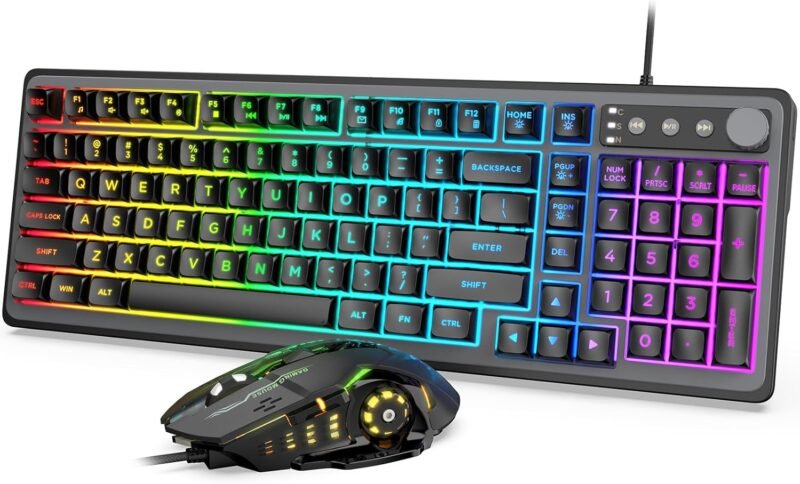 Level Up Your Game: Review of the Trueque RGB Gaming Keyboard & Mouse