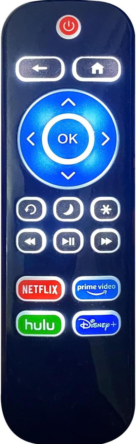 Ultimate Guide to the Replacement Backlit Roku TV Remote: Ideal for Your TCL, Hisense, and More!