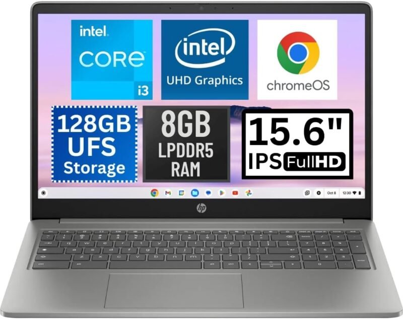 Unleashing Efficiency: A Review of the HP Chromebook Plus 15.6"