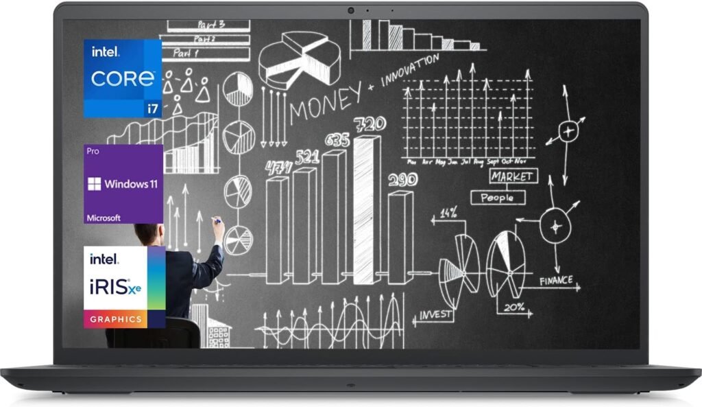 Unlock Productivity: Dell Business Inspiron 3520 - A Review of Power and Portability