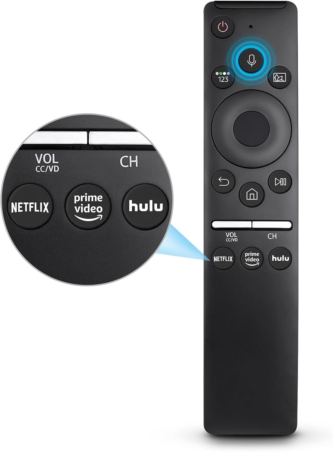 Unlock Seamless Control: Review of the Samsung Voice Remote Replacement for All Your Smart TVs