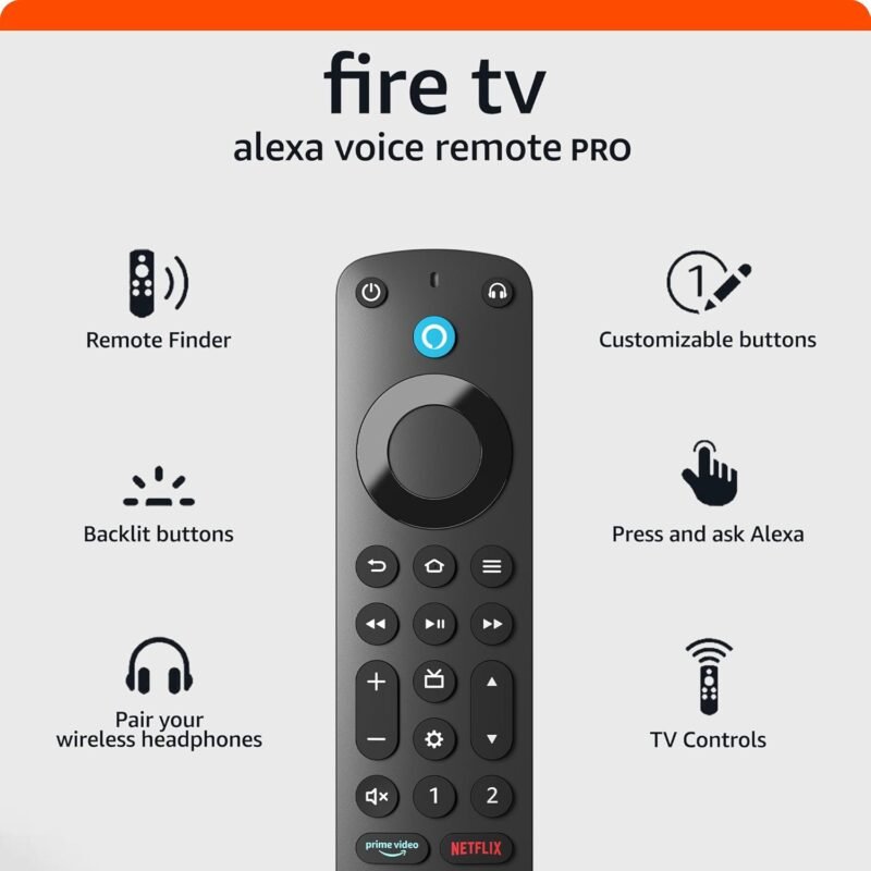 Unlock Your Entertainment: Review of the Amazon Fire TV Alexa Voice Remote Pro