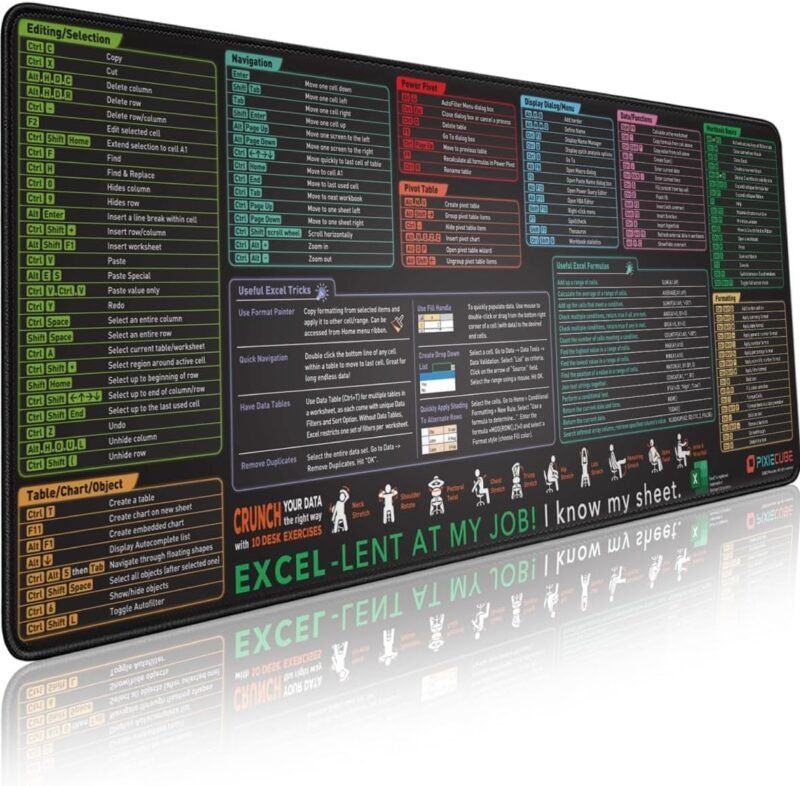 Master Excel with Ease: The Ultimate Shortcut Keys Mouse Pad Review